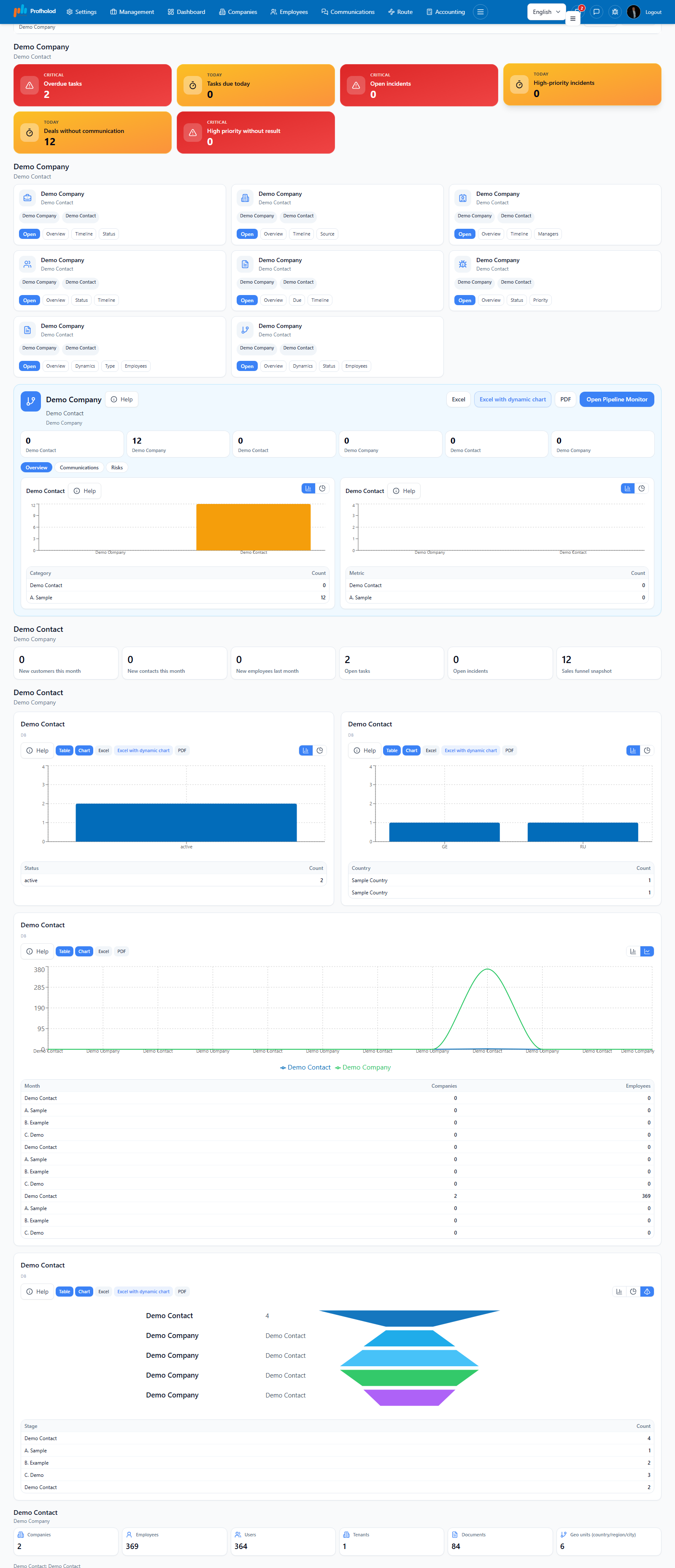 Reporting – 3A Systems CRM Funktionsansicht